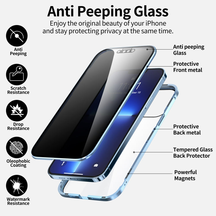 For iPhone 13 Pro Anti-peeping Magnetic Metal Frame Double-sided Tempered Glass Phone Case (Sierra Blue) - iPhone 13 Pro Cases by buy2fix | Online Shopping UK | buy2fix