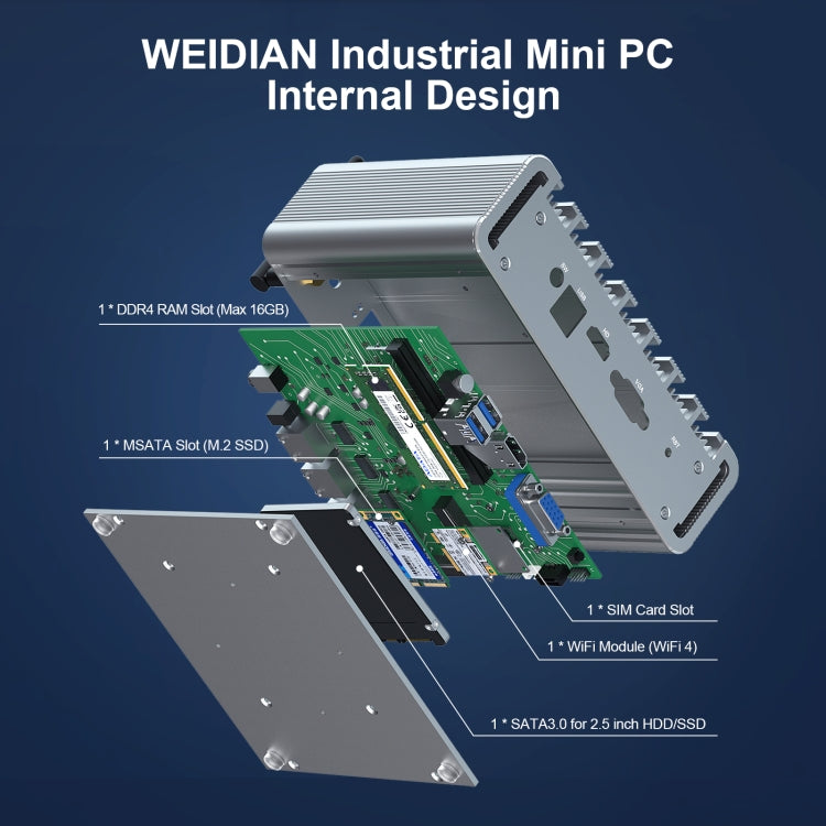 HYSTOU PO9B-J4125-4L Embedded Intel Celeron J4125 Processor Four Network Ports Mini Host, Specification:4GB+64GB - Windows Mini PCs by HYSTOU | Online Shopping UK | buy2fix