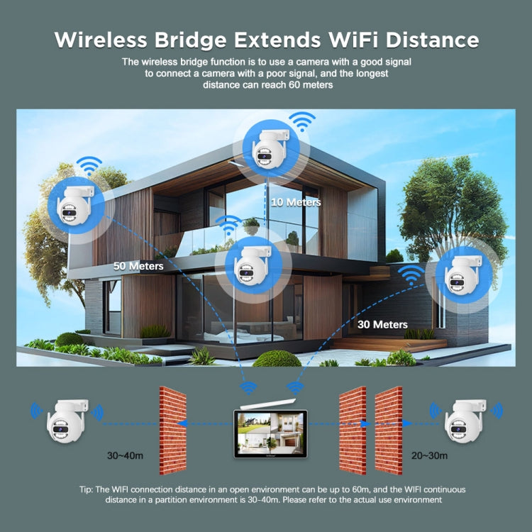 SriHome NVS010-IPC056 Ultra HD 4 Channel WiFi Network Video Recorder Set(US Plug) - Digital Video Recorder by SriHome | Online Shopping UK | buy2fix