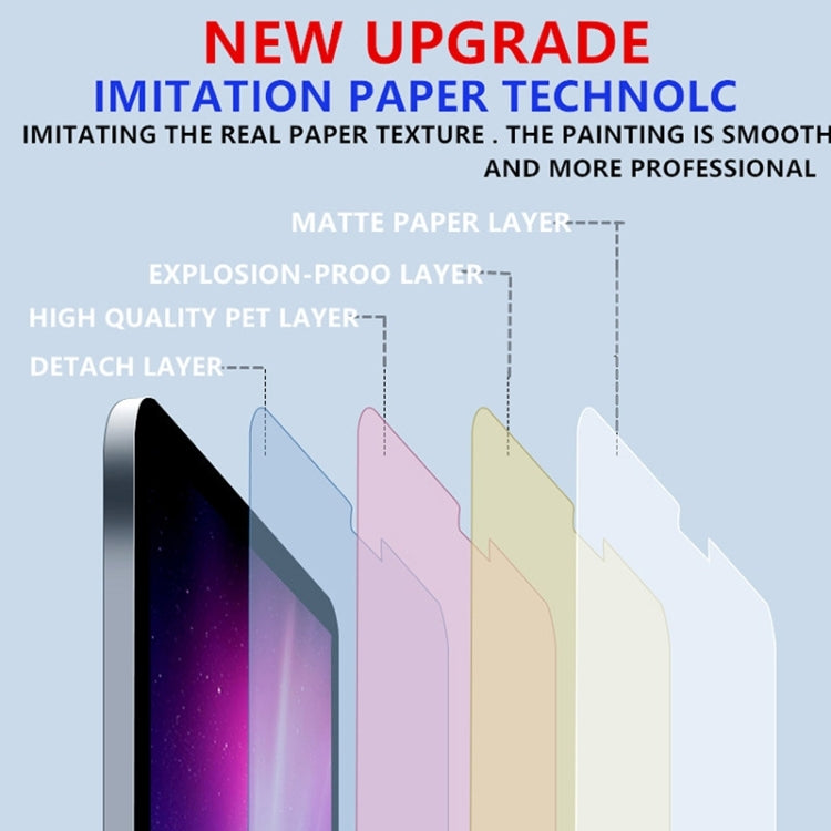 For iPad Air 13 2024 50pcs Matte Paperfeel Screen Protector - iPad Air 13 2024 Tempered Glass by buy2fix | Online Shopping UK | buy2fix