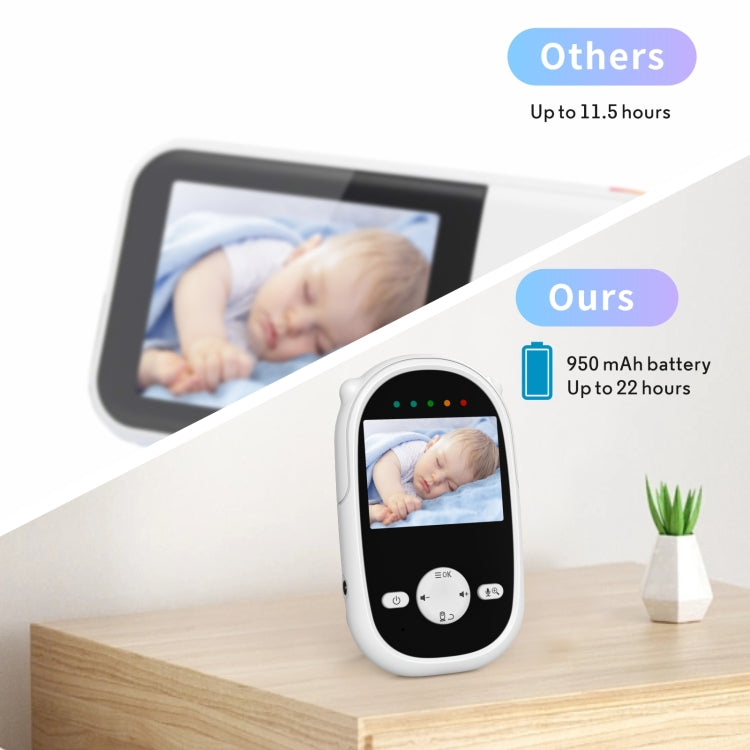 SM25 2.4 inch LCD Screen Baby Monitor Care Camera(EU Plug) - Baby Monitor by buy2fix | Online Shopping UK | buy2fix