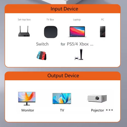 8K 60Hz HDTV to HDTV Side Bend Magnetic Converter(Black Left Bend) - Converter by buy2fix | Online Shopping UK | buy2fix