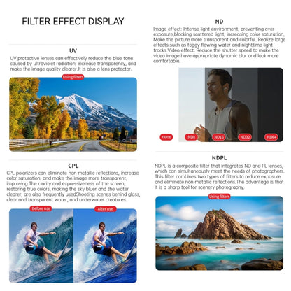 For DJI Osmo Action 4 JUNESTAR Threaded Camera Lens Filter, Filter:6 in 1 ND8-64 UV CPL - Lens Filter by JSR | Online Shopping UK | buy2fix