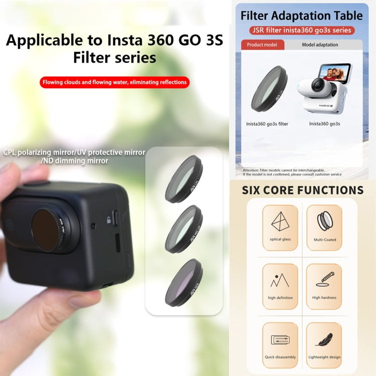 For Insta360 GO 3S JUNESTAR Camera Lens Filter, Filter:NIGHT - Len Accessories by JSR | Online Shopping UK | buy2fix