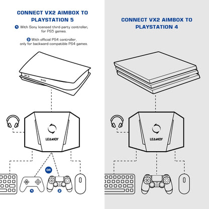 GameSir LeadJoy VX2 AimBox Game Console Keyboard Mouse Converter for Xbox / PS4 / PS5(Black) - Adapter & Cables by GameSir | Online Shopping UK | buy2fix