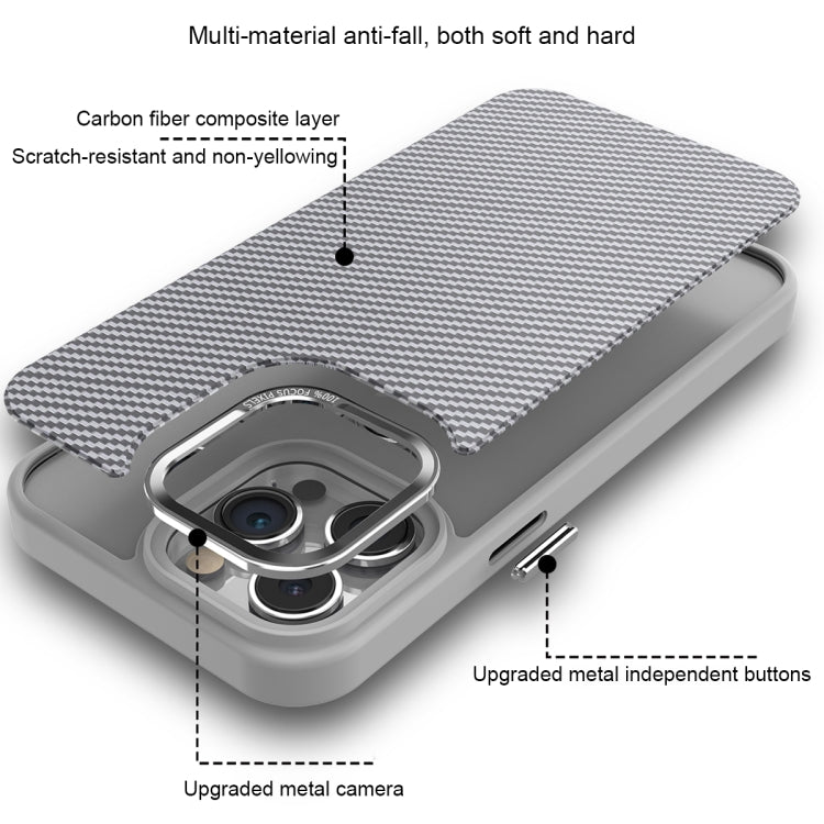 For iPhone 15 Plus Carbon Fiber Texture MagSafe Magnetic Shockproof Phone Case(Blue) - iPhone 15 Plus Cases by buy2fix | Online Shopping UK | buy2fix