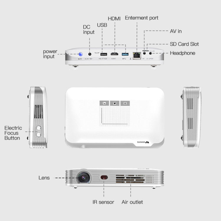 WOWOTO T9 1280 x 800 RGB LED Portable Projector Android 6.0 2GB+16GB, Plug Type:UK Plug(White) - LED Projector by WOWOTO | Online Shopping UK | buy2fix