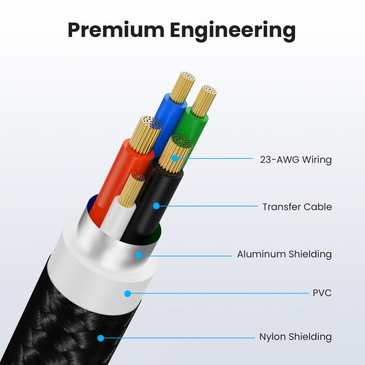 USB 2.0 A Male to B Male Square Port Printer Data Transmission Extension Cable, Length:3m - USB Cable by buy2fix | Online Shopping UK | buy2fix