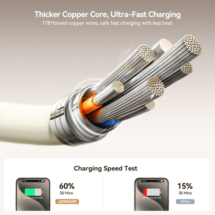 JOYROOM S-A53 Fluorescent Series 30W Type-C to 8 Pin Fast Charging Data Cable, Length:2m(Beige) - 2 in 1 Cable by JOYROOM | Online Shopping UK | buy2fix