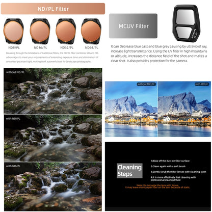 For DJI Air 3S Sunnylife Camera Lens Filter, Filter:ND64PL - Lens Filter by Sunnylife | Online Shopping UK | buy2fix