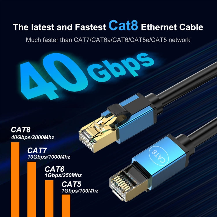 10m Home Fiber Bandwidth 10 Gigabit CAT8 Network Cable(Gold) - Lan Cable and Tools by buy2fix | Online Shopping UK | buy2fix