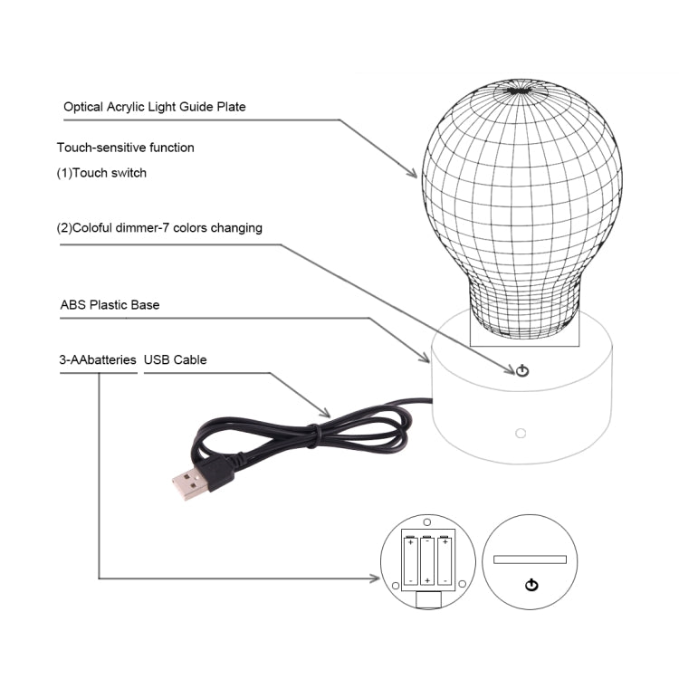 America Globe Style 3D Touch Switch Control LED Light , 7 Colour Discoloration Creative Visual Stereo Lamp Desk Lamp Night Light - Novelty Lighting by buy2fix | Online Shopping UK | buy2fix