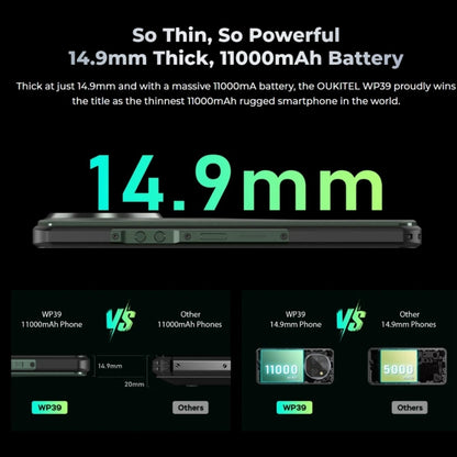 Oukitel WP39 5G Rugged Phone, 6GB+256GB, Night Vision, Fingerprint Identification, 6.6 inch MediaTek Dimensity 6100+ Octa Core, NFC, OTG, Network: 5G (Green) - Other by OUKITEL | Online Shopping UK | buy2fix