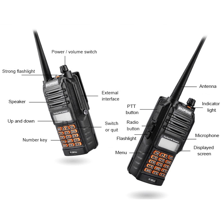 BaoFeng BF-UV9Rplus 16W Waterproof Dual Band Radio Handheld Antenna Walkie Talkie, UK Plug - Handheld Walkie Talkie by BAOFENG | Online Shopping UK | buy2fix