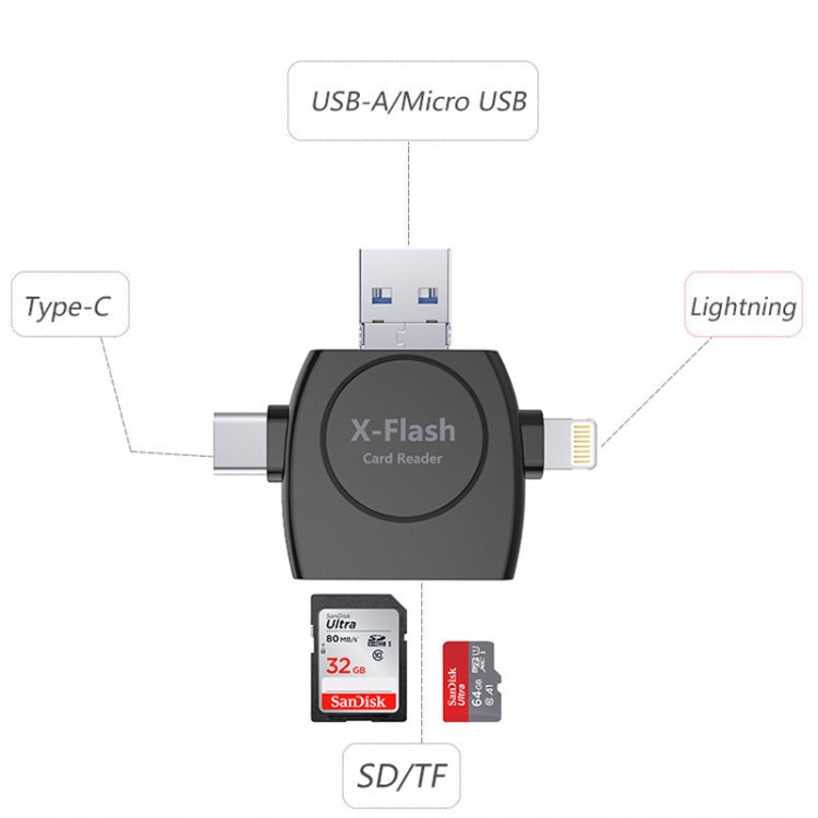 X-Flash R01 3 in 1 8 Pin + USB-C / Type-C + Micro USB Interface SD / TF Card Reader(White) - Converter & Adapter by buy2fix | Online Shopping UK | buy2fix