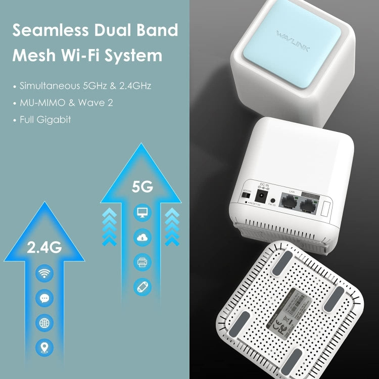 WAVLINK WN535M3 For Home Office 3pcs Mesh Wireless Router AC1200 Dual Band WiFi Signal Booster, Plug:UK Plug - Wireless Routers by WAVLINK | Online Shopping UK | buy2fix