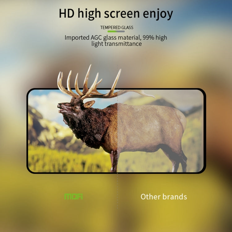 For OPPO Reno11 F MOFI 9H 2.5D Full Screen Tempered Glass Film(Black) - Reno11 F Tempered Glass by MOFI | Online Shopping UK | buy2fix