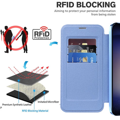 For Samsung Galaxy S25+ 5G Shield MagSafe RFID Anti-theft Leather Phone Case(Blue) - Galaxy S25+ 5G Cases by buy2fix | Online Shopping UK | buy2fix