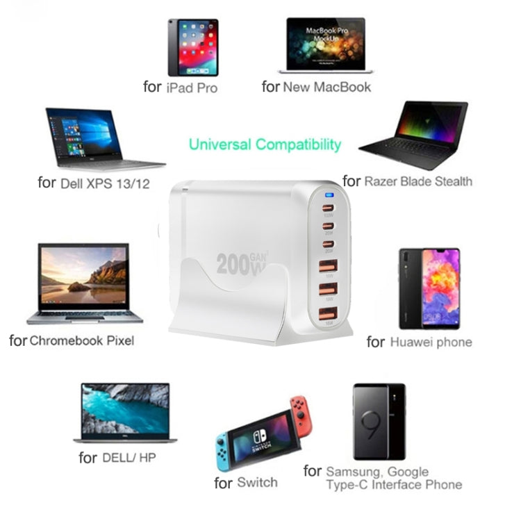 GaN PD100W Type-C x 3 + USB x 3 Multi Port Laptop Adapter, White, Plug Size:AU Plug - Universal Power Adapter by buy2fix | Online Shopping UK | buy2fix