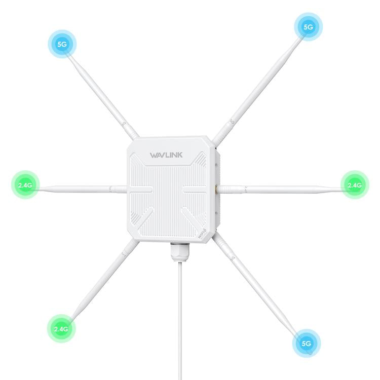 WAVLINK WN588HX3 AX3000 Outdoor WiFi Extender with 6 Antennas Dual Band WiFi Repeater, Plug:EU Plug - Wireless Routers by WAVLINK | Online Shopping UK | buy2fix