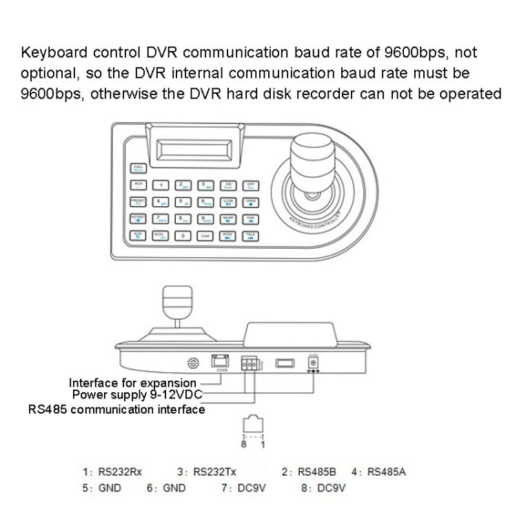 JSK-8003C Monitoring Keyboard PTZ Rocker Ball Camera Keyboard, Specification:4 Axis(EU Plug) - Other Tools by buy2fix | Online Shopping UK | buy2fix