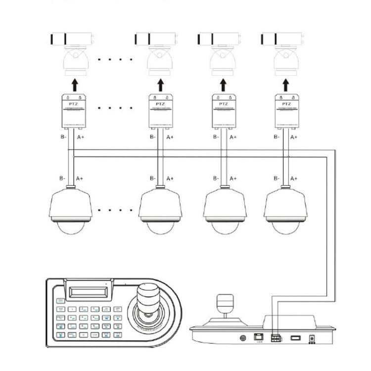 JSK-8003C Monitoring Keyboard PTZ Rocker Ball Camera Keyboard, Specification:4 Axis(US Plug) - Other Tools by buy2fix | Online Shopping UK | buy2fix