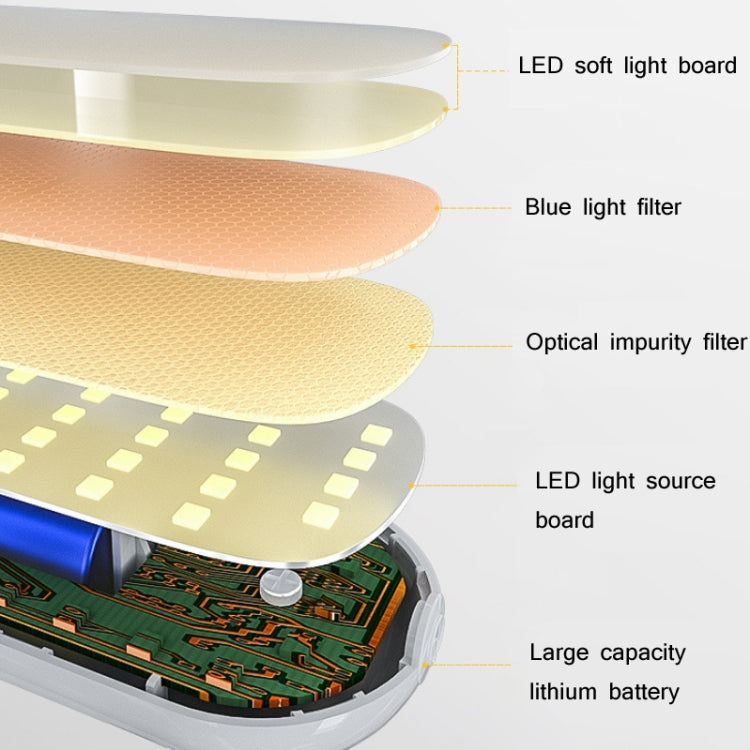 WH-B10 Charging Type 1200mAh Student Eye Protection LED Energy-Saving Table Lamp Bedroom Bedside Night Light - Night Lights by buy2fix | Online Shopping UK | buy2fix