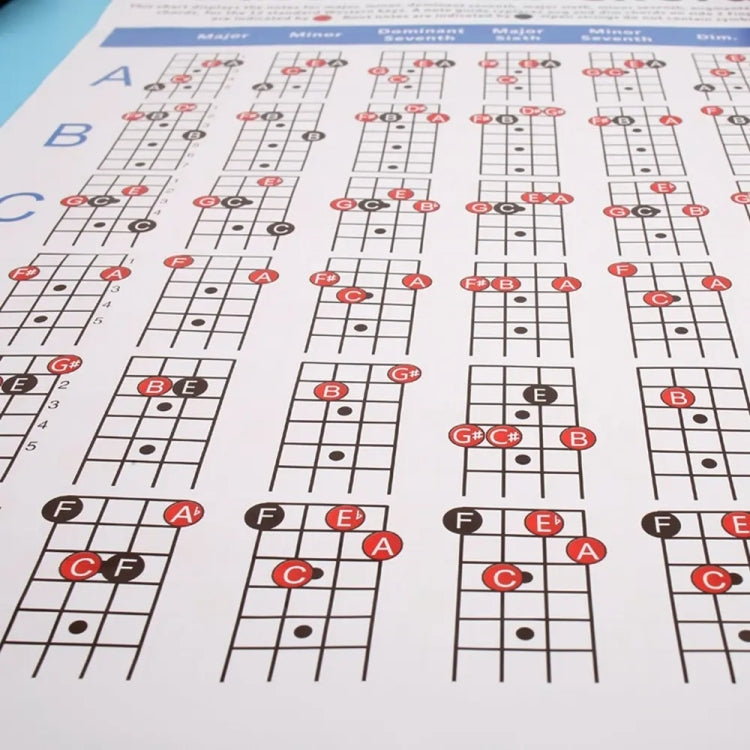 Copper Paper Guitar Chord Fingering Exercise Chart(Large) - Stringed Instruments by buy2fix | Online Shopping UK | buy2fix