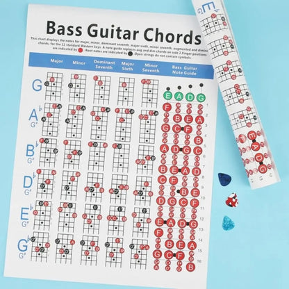 Copper Paper Guitar Chord Fingering Exercise Chart(Large) - Stringed Instruments by buy2fix | Online Shopping UK | buy2fix