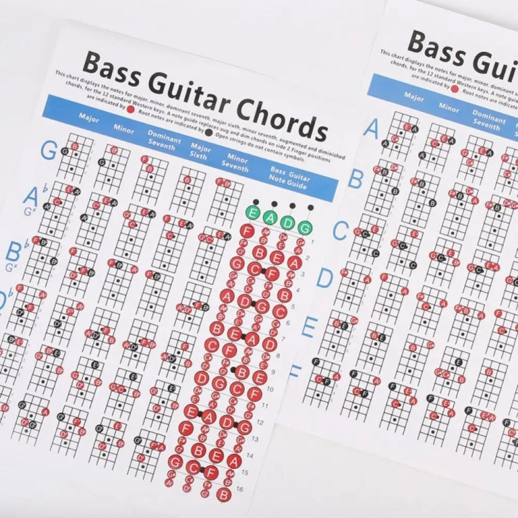 Copper Paper Guitar Chord Fingering Exercise Chart(Large) - Stringed Instruments by buy2fix | Online Shopping UK | buy2fix