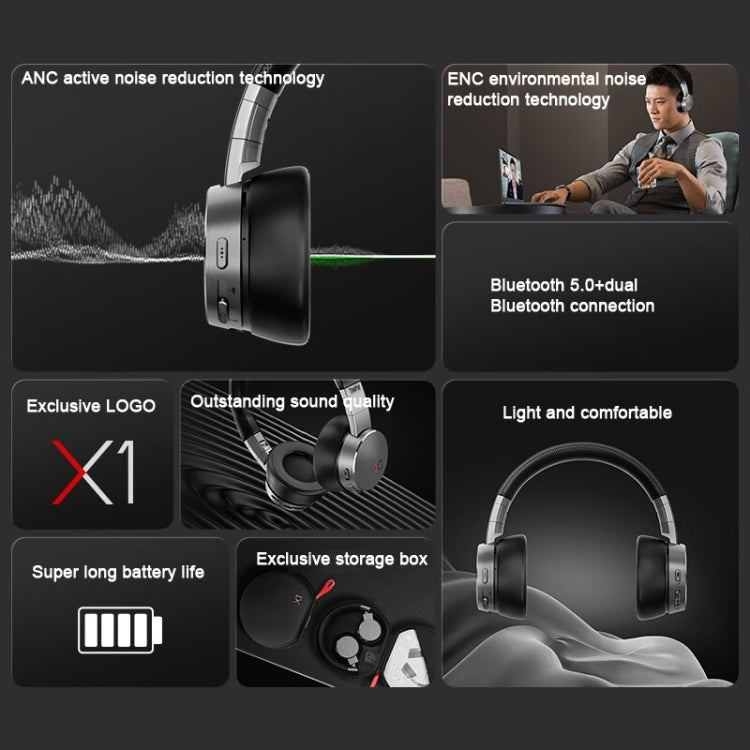 Lenovo  ThinkPad X1 Head-mounted Active Noise Reduction Bluetooth Headphones - Headset & Headphone by Lenovo | Online Shopping UK | buy2fix