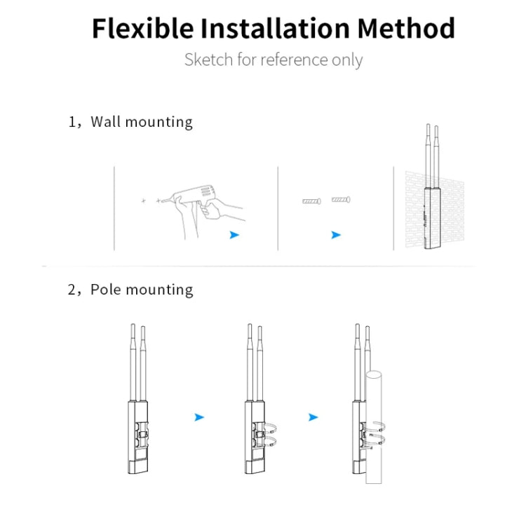 COMFAST EW75  1200Mbps Gigabit 2.4G & 5GHz Router AP Repeater WiFi Antenna(UK Plug) - Broadband Amplifiers by COMFAST | Online Shopping UK | buy2fix