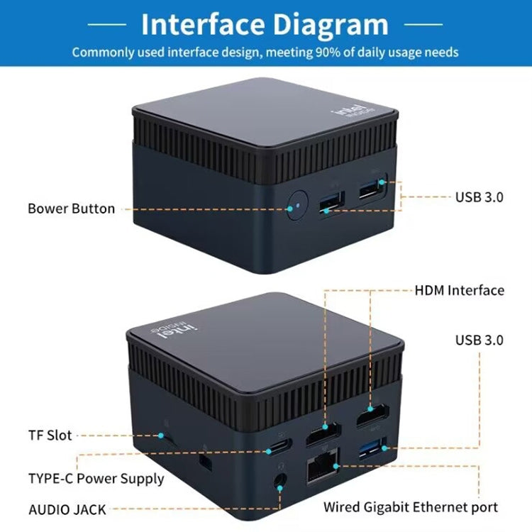 N100/DDR5 12th AlderLake-N100 Dual 4K60Hz Office And Home Mini PC, Spec: 12G+128G /UK Plug - Windows Mini PCs by buy2fix | Online Shopping UK | buy2fix