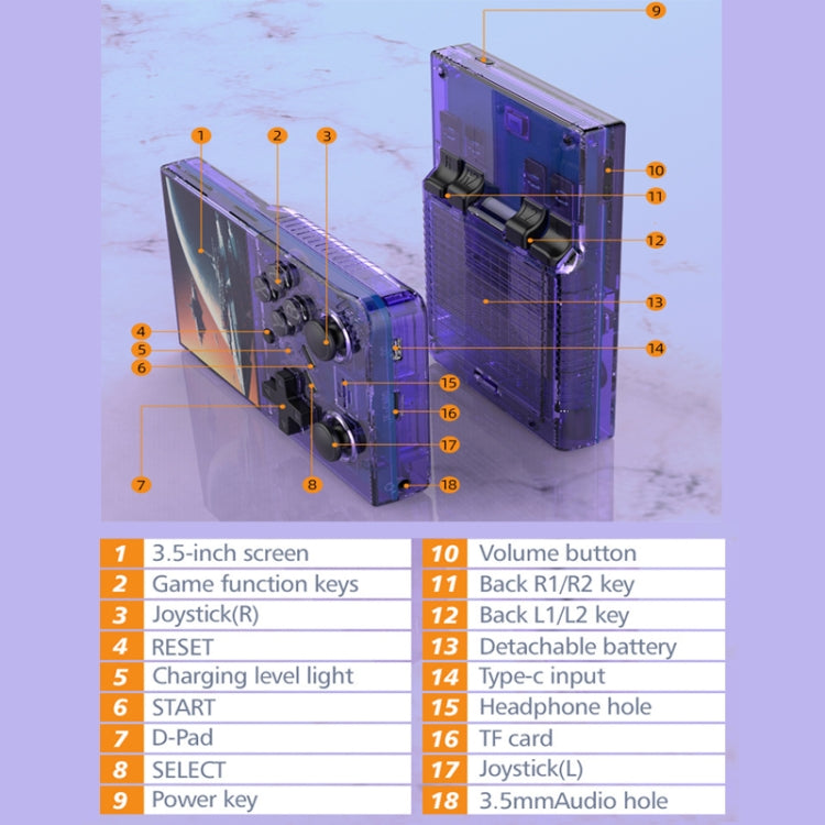 R35PLUS 3.5 Inch Handheld Game Console Built-in 64G 10,000+ Games(Transparent Black) - Pocket Console by buy2fix | Online Shopping UK | buy2fix