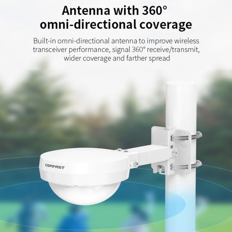 COMFAST WA933 Wi-Fi6  3000Mbps Outdoor Access Point Dual Band Waterproof Wireless Router Support VLAN(EU Plug) - Broadband Amplifiers by COMFAST | Online Shopping UK | buy2fix