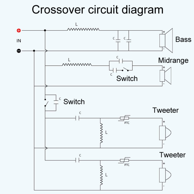 SPRAGUE-412 Two High One Medium One Low 4-Way Speaker Crossover Audio Modification Divider - Audio Crossover by buy2fix | Online Shopping UK | buy2fix