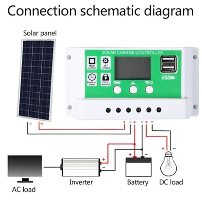 60A 12V PWM Solar Cell Panel Charger Controller Lithium-ion Lead-acid Battery Solar Controller - Voltage Stabilizer by buy2fix | Online Shopping UK | buy2fix