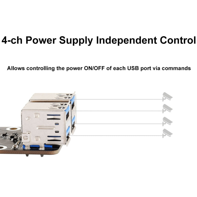 Waveshare For Raspberry Pi 5 PCIe To 4-Ch USB3.2 Gen1 Board(27834) - Raspberry Pi Accessories by Waveshare | Online Shopping UK | buy2fix