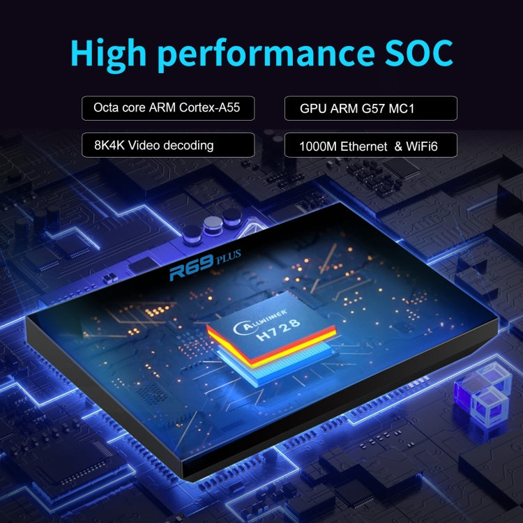 2G+16G EU Plug R69PLUS Allwinner H728 Octa-Core ARM Cortex A55 Android 14 Network Box Player - Others by buy2fix | Online Shopping UK | buy2fix