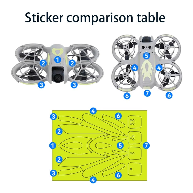 For DJI Neo RCSTQ Gradient Luminous Stickers(Fluorescent) - Stickers by RCSTQ | Online Shopping UK | buy2fix