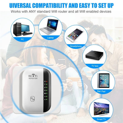 300Mbps Wireless WIFI Repeater 2.4G Route Signal Amplifier 7 Lights Version, Spec: EU Plug - Broadband Amplifiers by buy2fix | Online Shopping UK | buy2fix