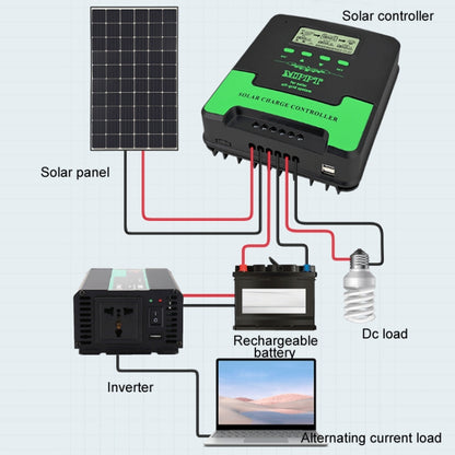 12V/24V 30A MPPT Smart Solar Charge Controller, Model: CM-D30 - Others by buy2fix | Online Shopping UK | buy2fix