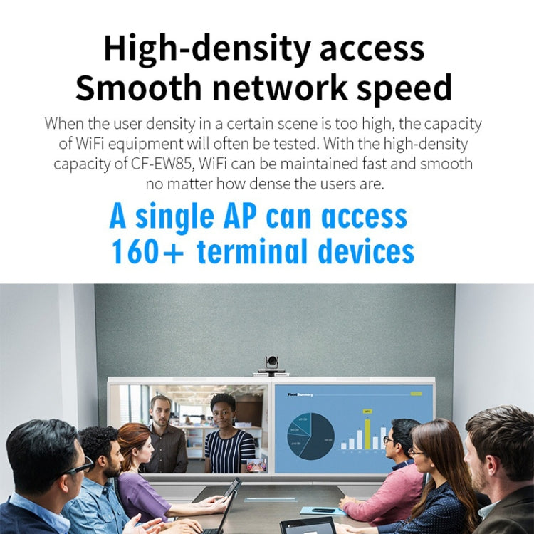 COMFAST CF-EW85 1300Mbps 2.4G/5.8G Gigabit Wireless AP Signal Amplifier Supports DC/POE Power Supply EU Plug - Broadband Amplifiers by COMFAST | Online Shopping UK | buy2fix