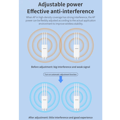 COMFAST CF-EW85 1300Mbps 2.4G/5.8G Gigabit Wireless AP Signal Amplifier Supports DC/POE Power Supply US Plug - Broadband Amplifiers by COMFAST | Online Shopping UK | buy2fix