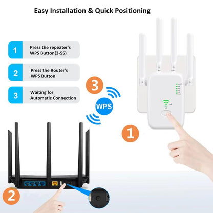 Urant U11 300Mbps 2.4G Wireless Repeater WiFi Signal Amplifier Support WPS Quick Setting US Plug White - Broadband Amplifiers by Urant | Online Shopping UK | buy2fix