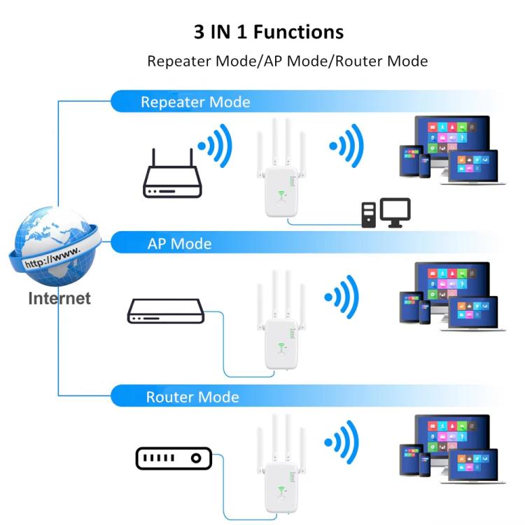 Urant U11 300Mbps 2.4G Wireless Repeater WiFi Signal Amplifier Support WPS Quick Setting UK Plug Black - Broadband Amplifiers by Urant | Online Shopping UK | buy2fix