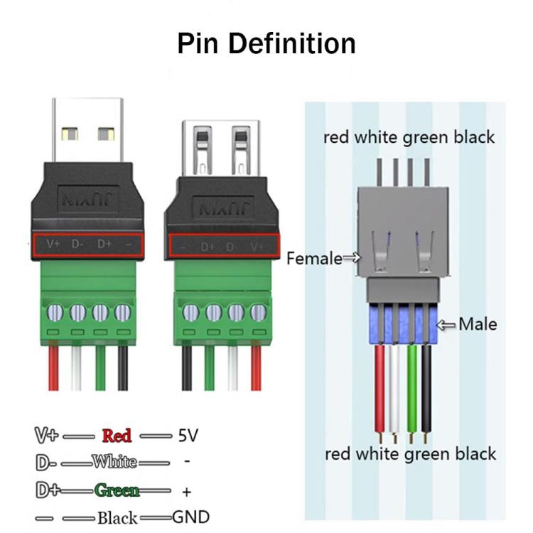 JUXIN USB2.0 Plug Adapter Type-A to 4 Pin Screw Terminal Block Connector, Spec: Female - Cable & Adapters by buy2fix | Online Shopping UK | buy2fix