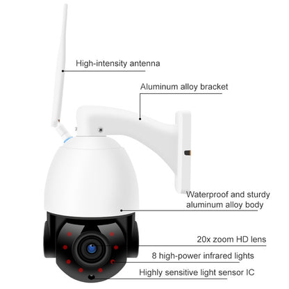 QX5 2.0 Million Pixels 1080P HD 20X Zoom Wireless WiFi Dome Smart Camera, Support Infrared Night Vision / Motion Detection / Voice Intercom / TF Card, AU Plug - Security by buy2fix | Online Shopping UK | buy2fix