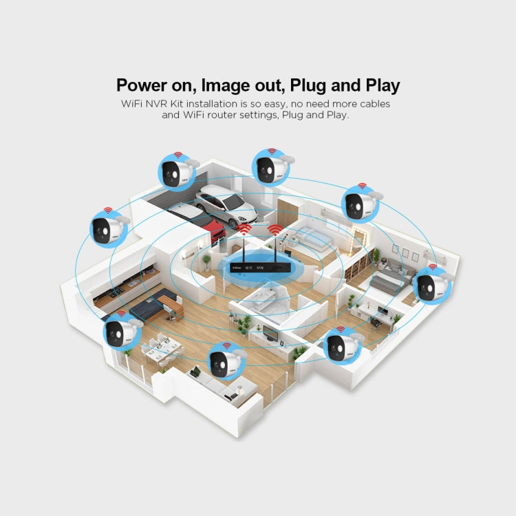 SriHome NVS001+IPC029 1080P 8-Channel NVR Kit Wireless Security Camera System, Support Humanoid Detection / Motion Detection / Night Vision, UK Plug - Video Recorder Kit by SriHome | Online Shopping UK | buy2fix