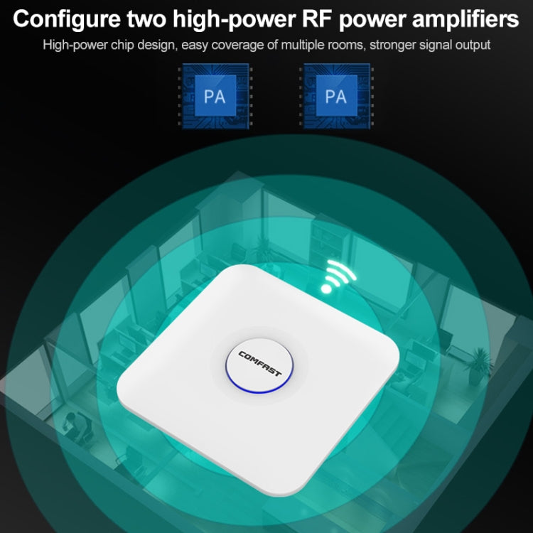 COMFAST CF-E375AC 1300Mbps Dual Band Wireless Indoor Ceiling AP 2.4G+5.8GHz WiFi Access Point - Wireless Routers by COMFAST | Online Shopping UK | buy2fix